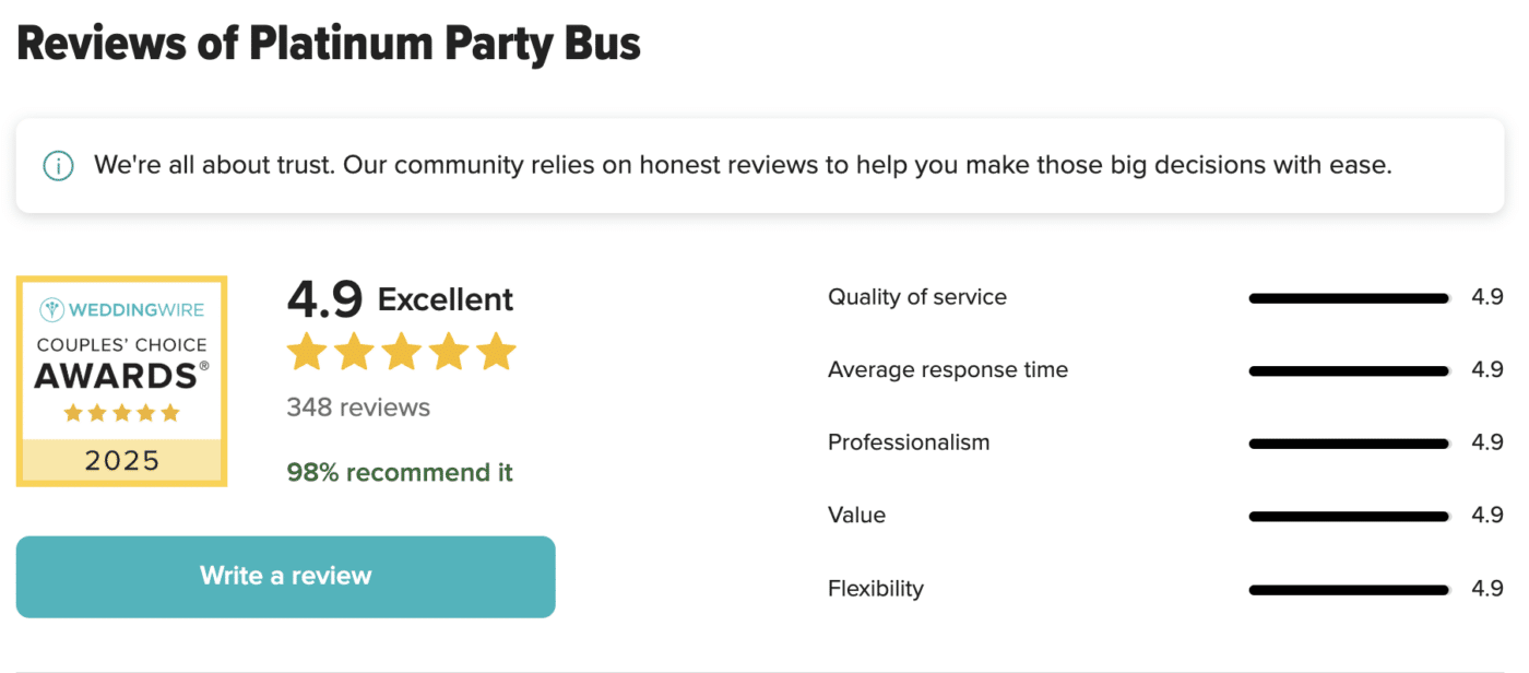 Platinum Party Bus Reviews