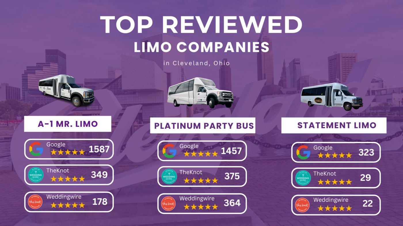 top reviewed limo companies in Cleveland Ohio