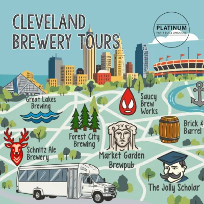 Illustrated Cleveland brewery tour party bus map